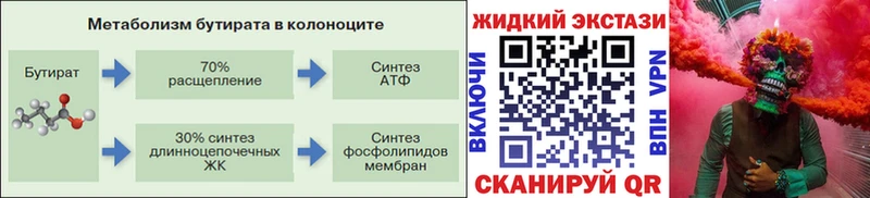 дарнет шоп  Котово  БУТИРАТ оксана 